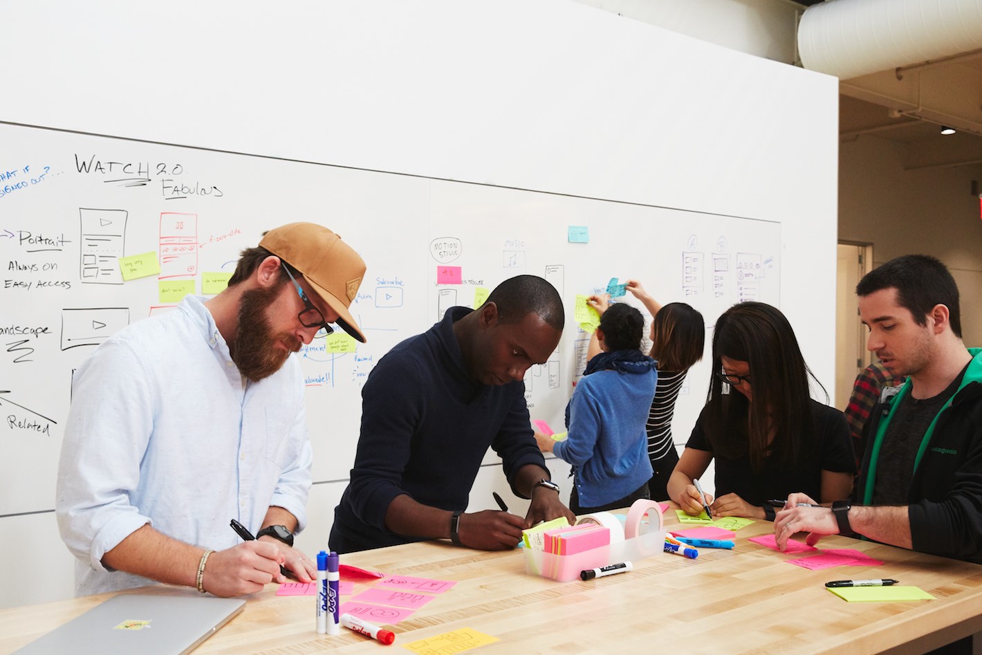 Googlers brainstorming Innovation